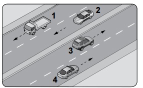 Trafik Adabı